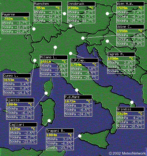 Radiosondaggio